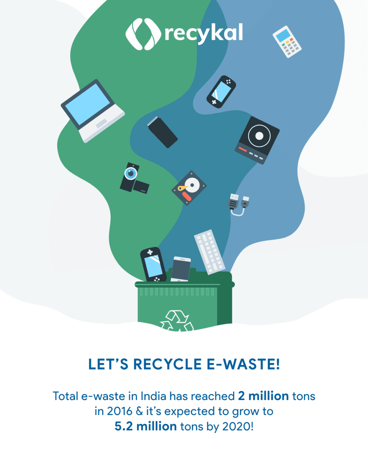 Recykal Social Media